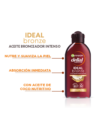 Delial Solares