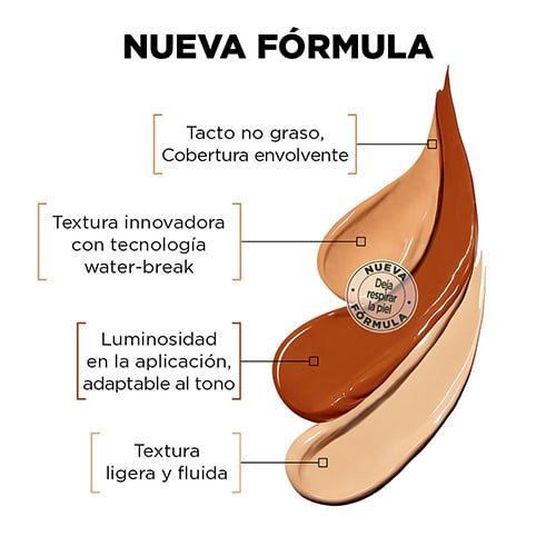 BB Cream mixta a grasa medio