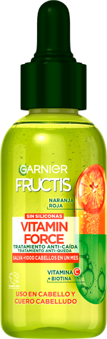 Serum Vitamin Force