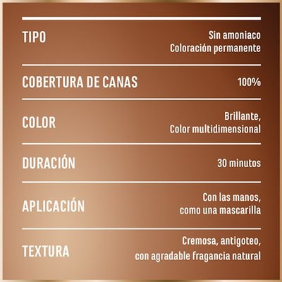 Good Tinte Rubio Café Latte 7.12