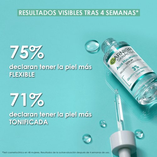 Garnier Sérum Hidratante Rellenador Aloe Hialurónico