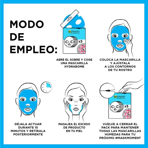 Tissue Mask Skin active