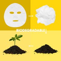 Tissue Mask Skin active