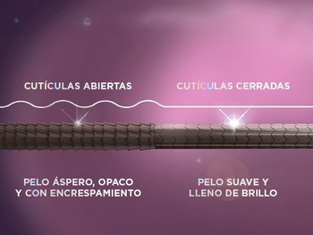 Original Remedies agua de Arroz