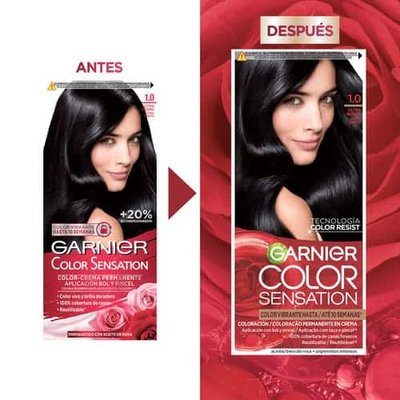 color sensation
