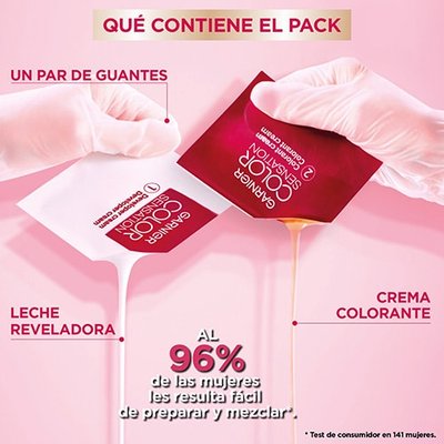 Color Sensation Shampoo Retouch