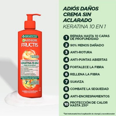 Adios Daños Leave in