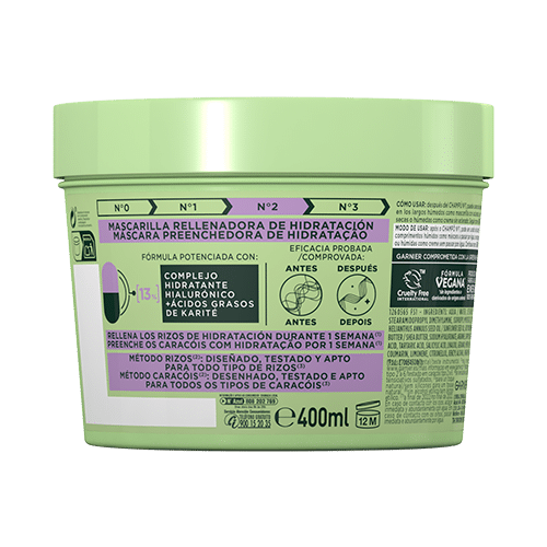 Método Rizos mascarilla
