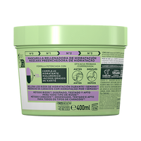 Método Rizos mascarilla