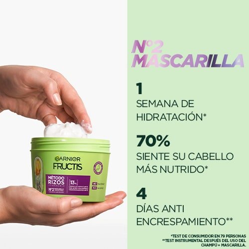 Método Rizos mascarilla