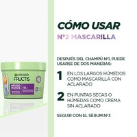 Método Rizos mascarilla
