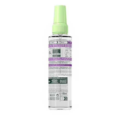 Método Rizos sérum