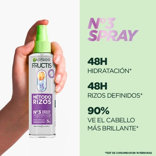 Método Rizos sérum