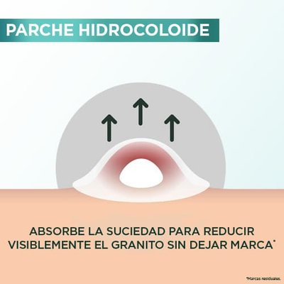 Pimple Patch