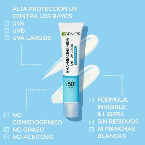 Fluido antiimperfecciones