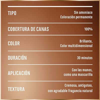 Tinte Rubio 8.13 Good