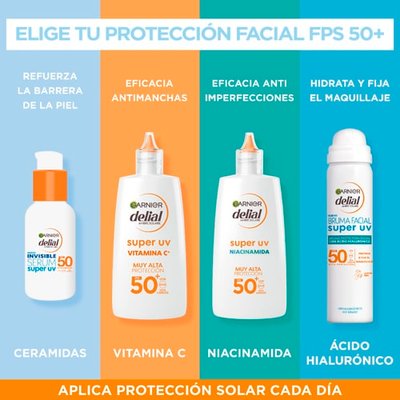 Delial Fluido antiimperfecciones Niacinamida