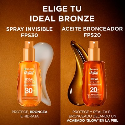 Delial aceite Protector