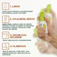 Serum Liso Keratina