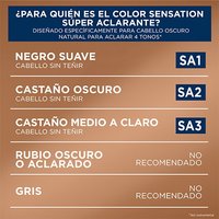 Color Sensation HighLifts