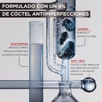 Sérum Anti Imperfecciones con Niacinamida, Ácido salicílico y Carbón