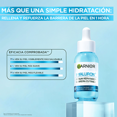 Hyaluron sérum reparador