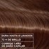 Primer plano del pelo