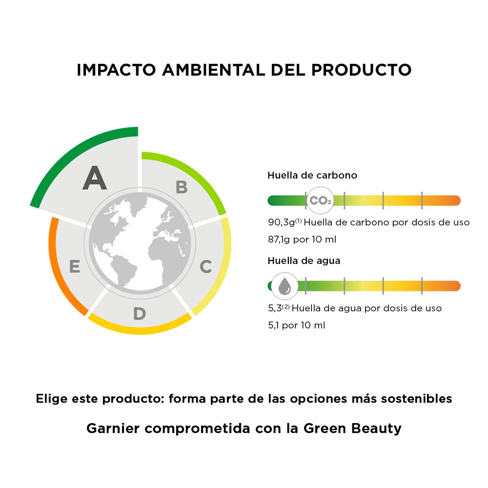 2 hair food aloe vera hidratante