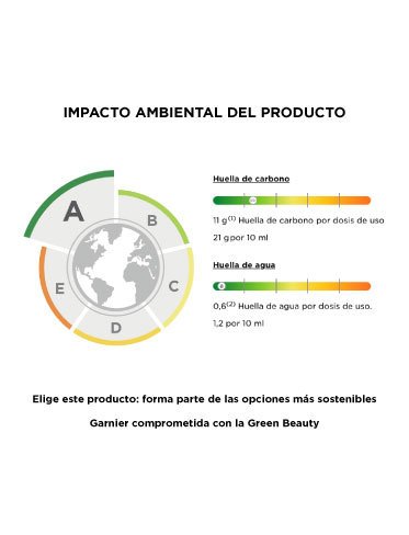 Leche limpiadora botnica con savia de aloe 